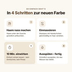 Anwendung in 4 Schritten: Haare nass machen, einmassieren, 10 Minuten einwirken, ausspülen